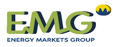 EMG